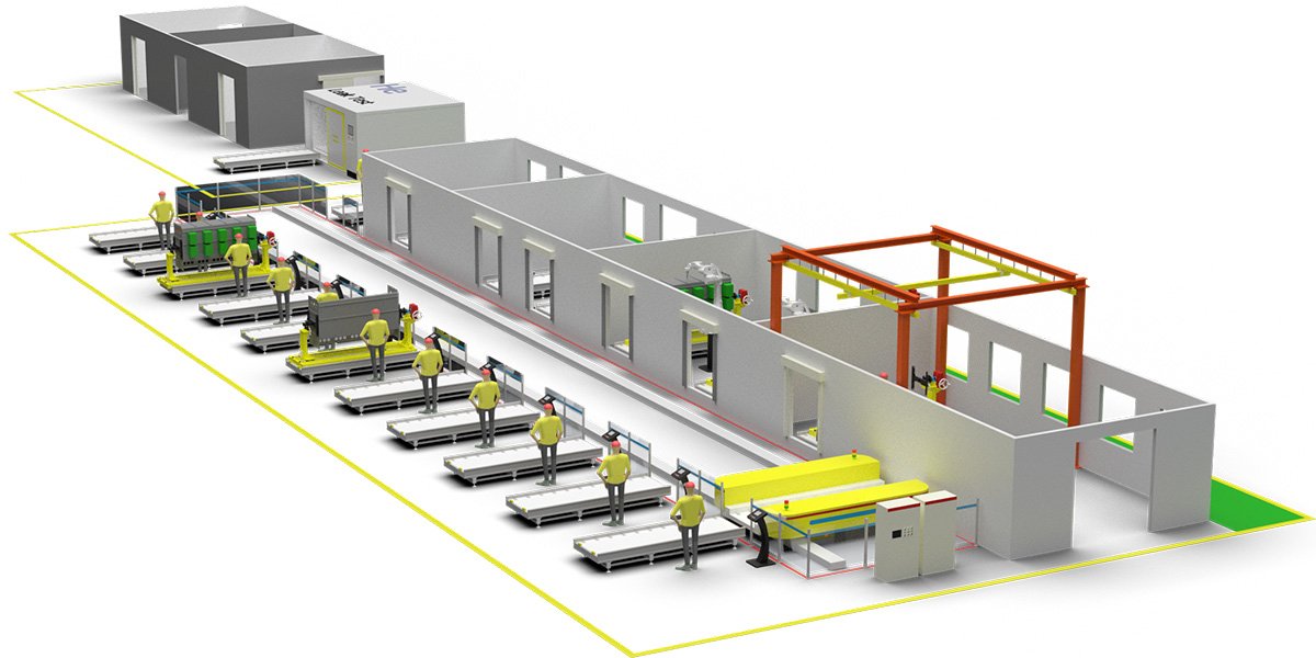 RMU Production line Layout design plan