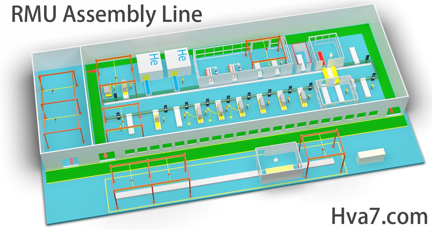 RMU Assembly line